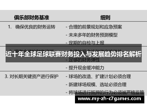 近十年全球足球联赛财务投入与发展趋势排名解析 近十年全球足球联赛财务投入与发展趋势排名解析