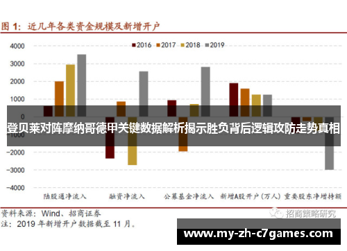 登贝莱对阵摩纳哥德甲关键数据解析揭示胜负背后逻辑攻防走势真相 登贝莱对阵摩纳哥德甲关键数据解析揭示胜负背后逻辑攻防走势真相