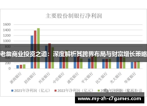 老詹商业投资之道:深度解析其跨界布局与财富增长策略 老詹商业投资之道:深度解析其跨界布局与财富增长策略