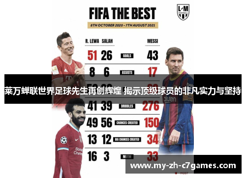 莱万蝉联世界足球先生再创辉煌 揭示顶级球员的非凡实力与坚持